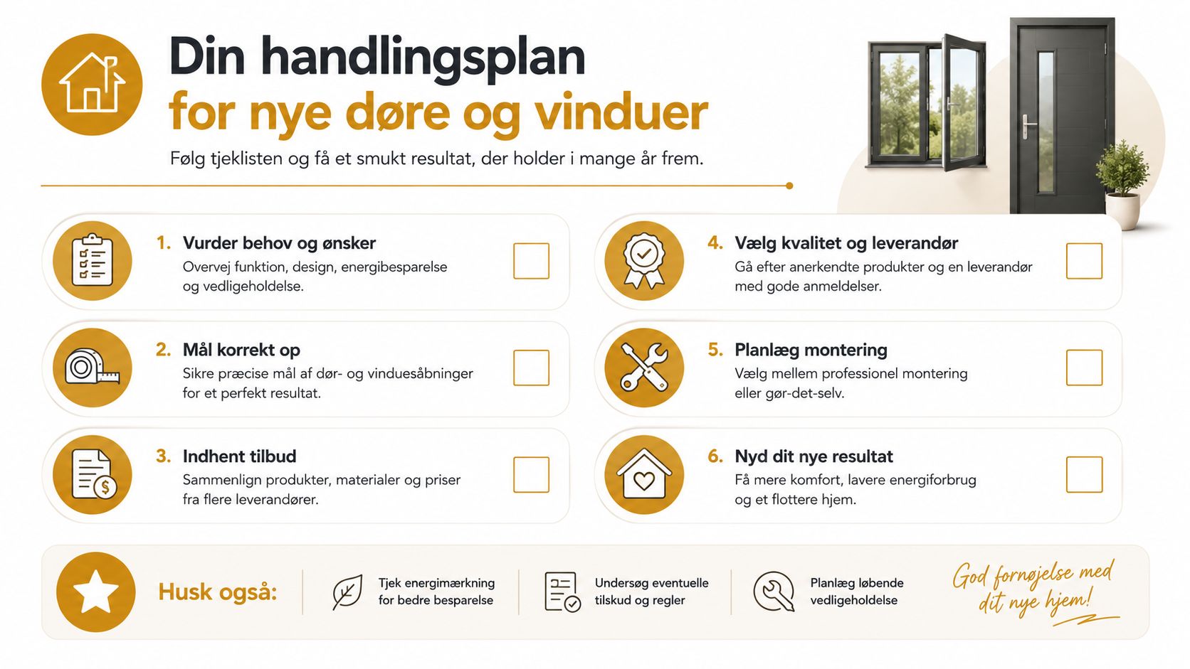 En overskuelig tjekliste med seks trin til udskiftning af nye døre og vinduer i dit hjem.