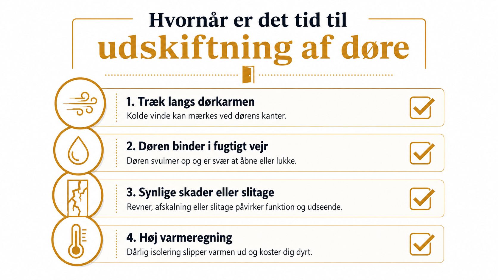 Infografik med fire tegn på, at det er tid til udskiftning af døre i boligen.