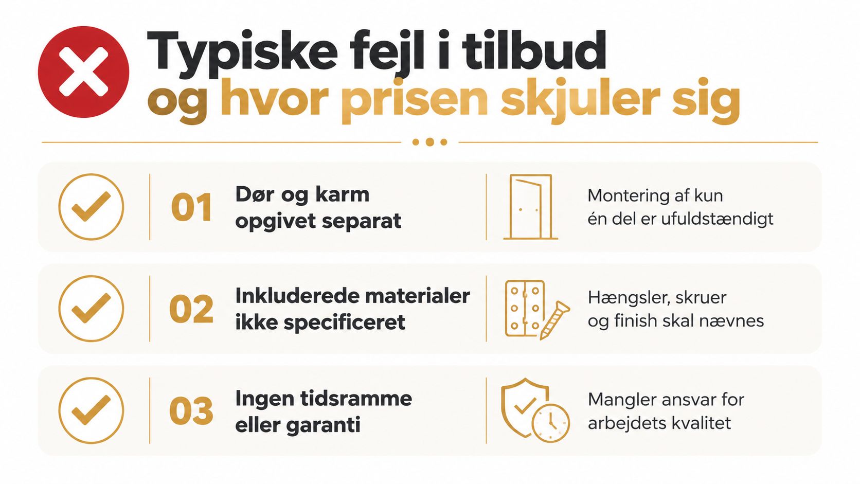 En infografik der viser tre typiske fejl i tilbud på indvendige døre og hvor prisen skjuler sig.