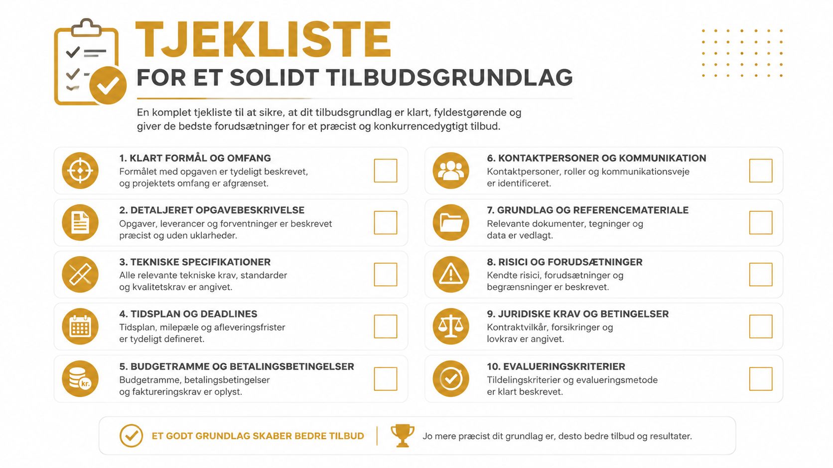 Tjekliste til et solidt tilbudsgrundlag med 10 punkter, der sikrer klare forventninger og præcise tilbud.