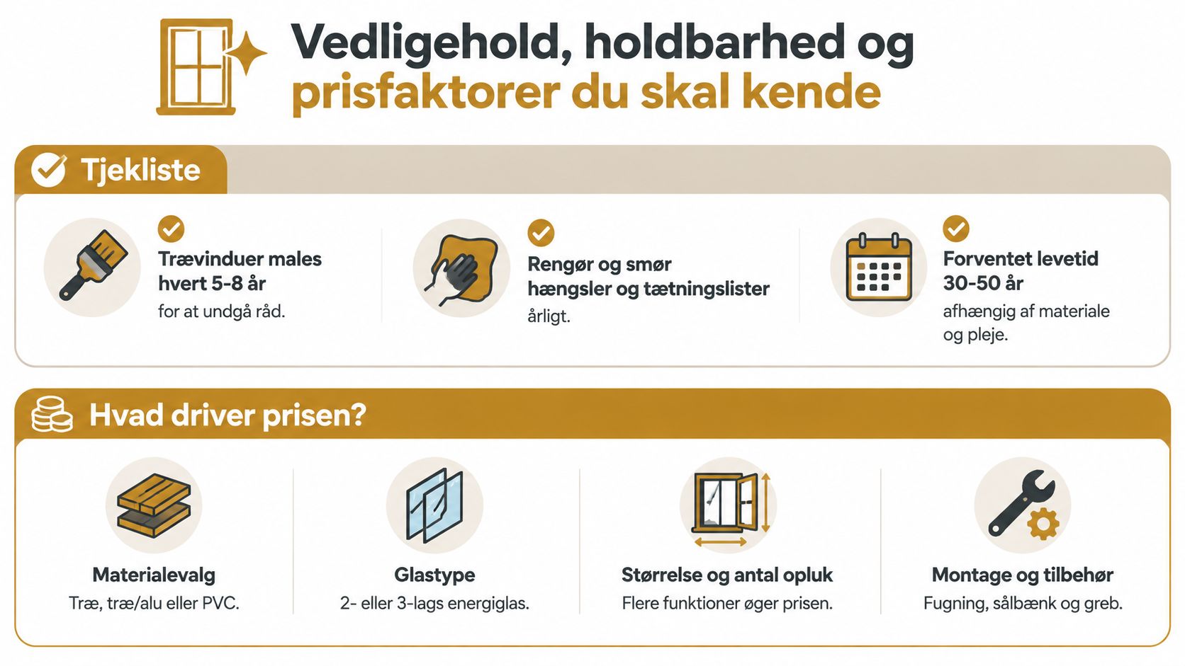 En infografik der viser vigtig information om vedligeholdelse, holdbarhed og prisfaktorer ved køb af nye vinduer.