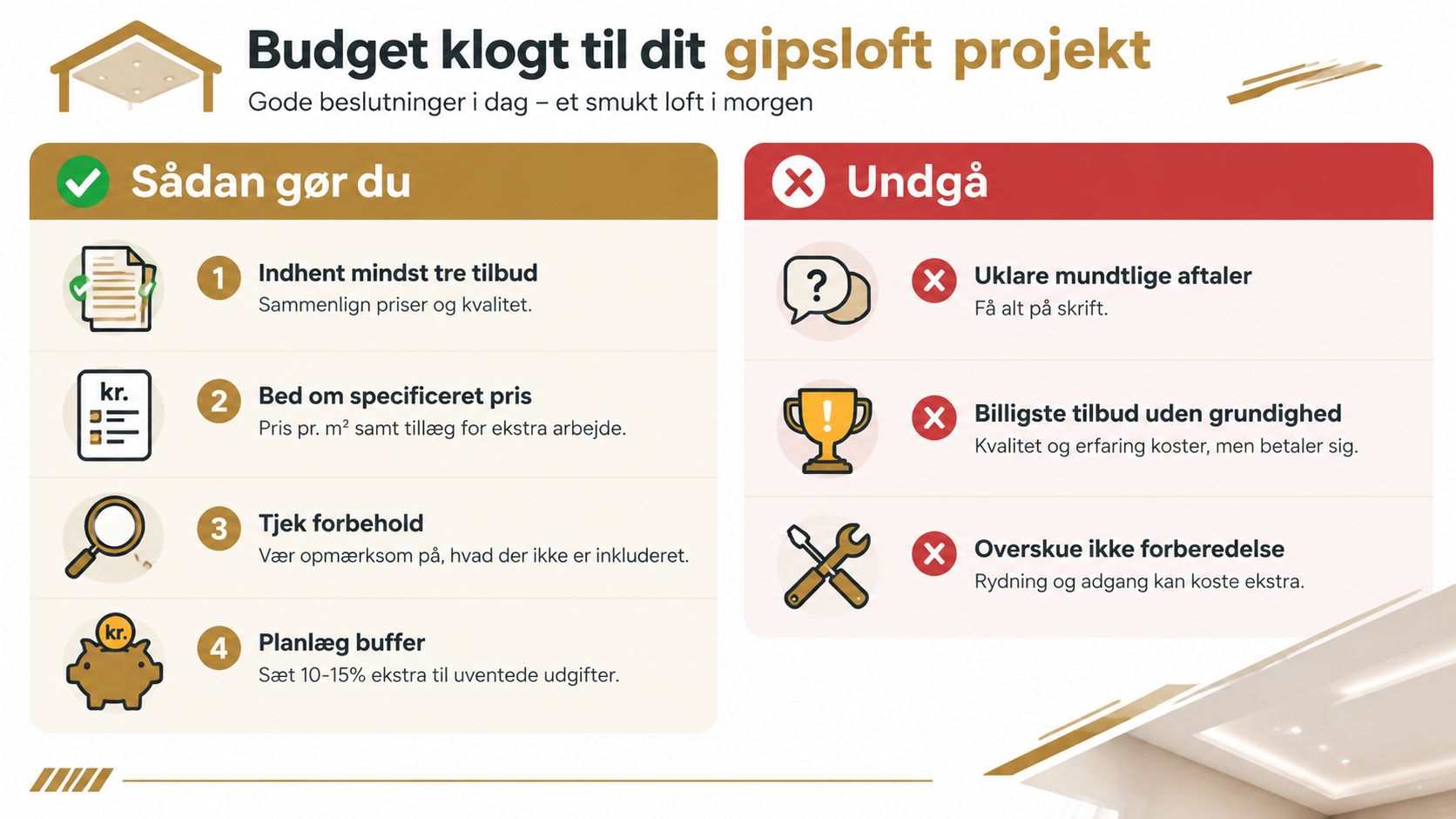En infografik der viser fire gode råd til budgettering af gipsloftprojekter og tre ting man bør undgå.