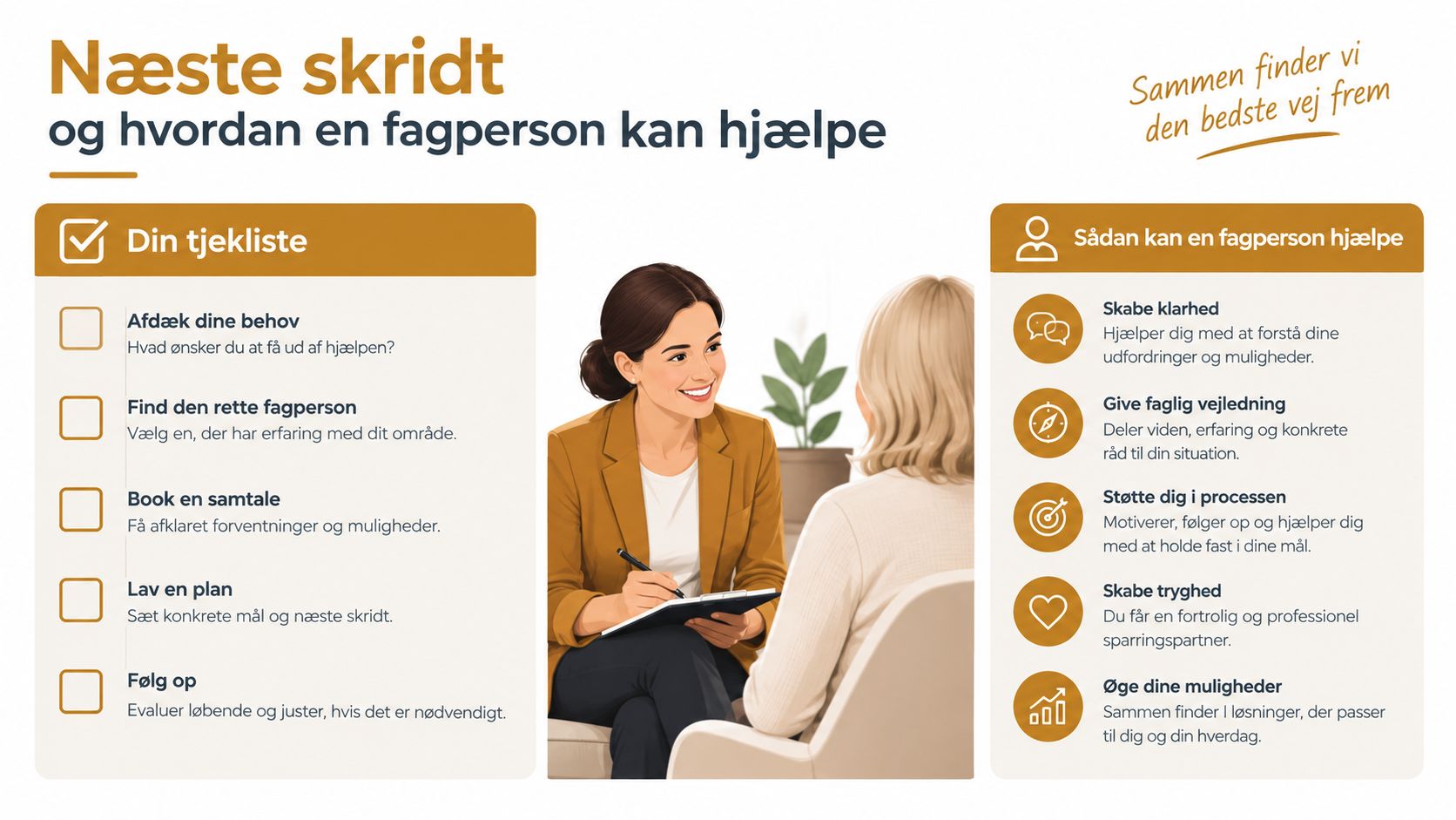 En kvindelig rådgiver taler med en klient og hjælper med at planlægge fremtidige skridt og løsninger.