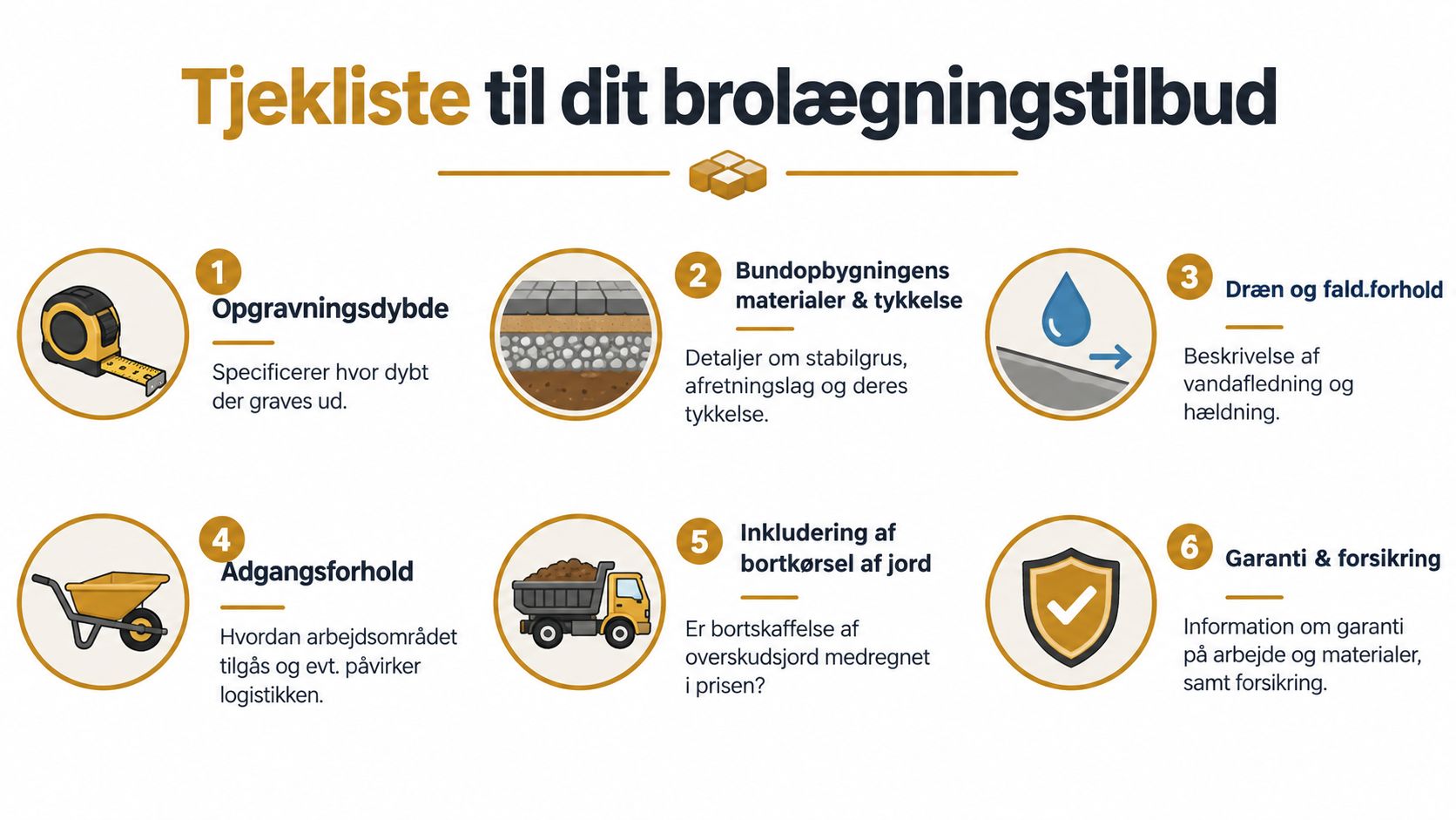 Tjekliste med seks vigtige punkter til indhentning af tilbud på brolægning og anlægsarbejde ved din bolig.