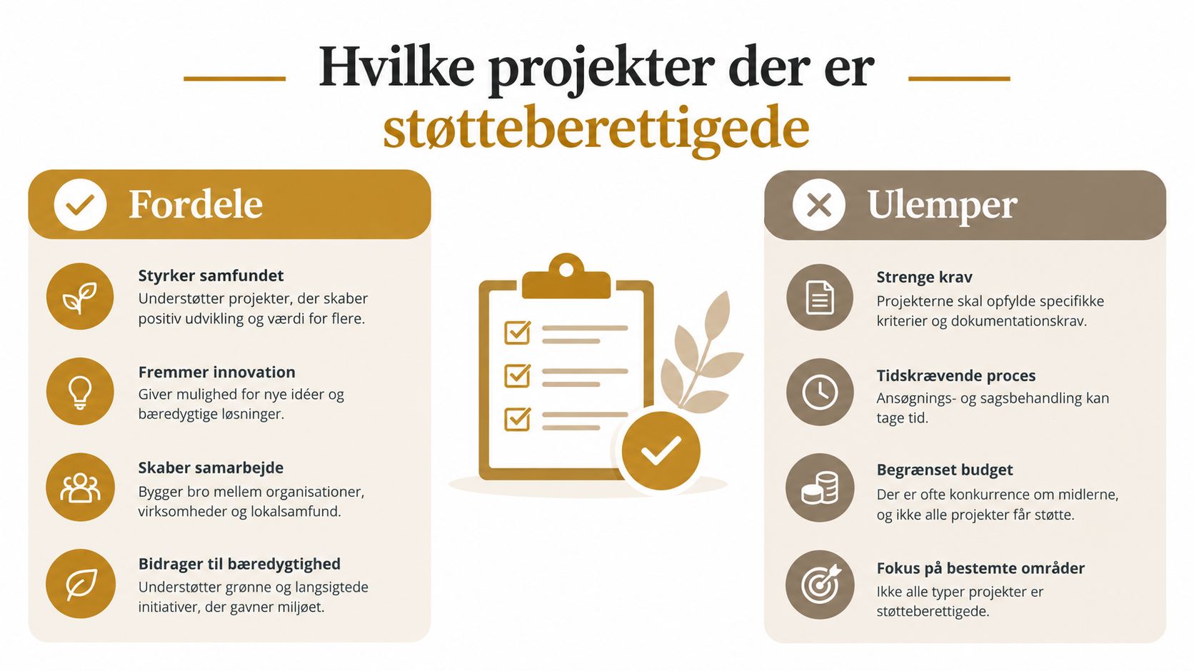 En infografik der viser fordele og ulemper ved at søge om støtteberettigede projekter med overskuelige punkter.
